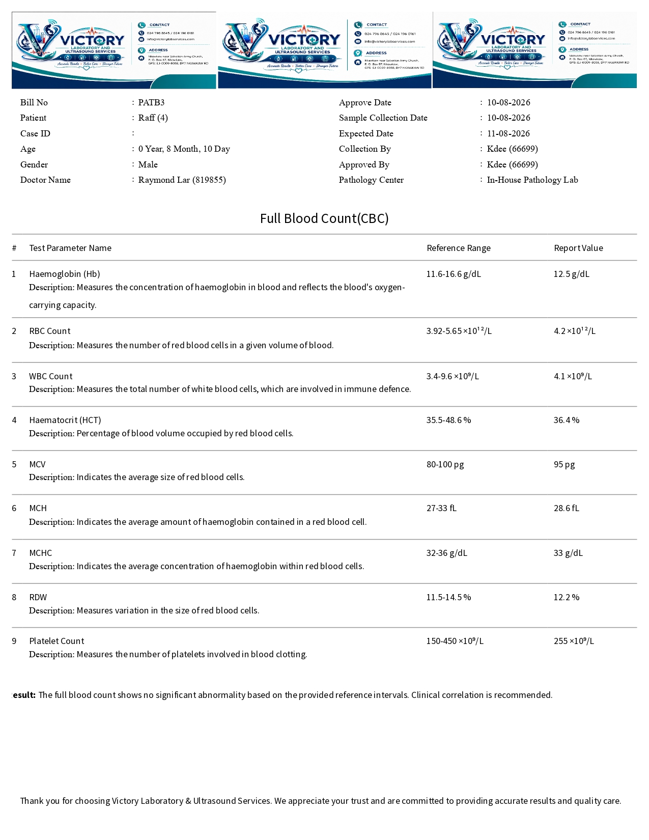Laboratory and ultrasound diagnostic reports